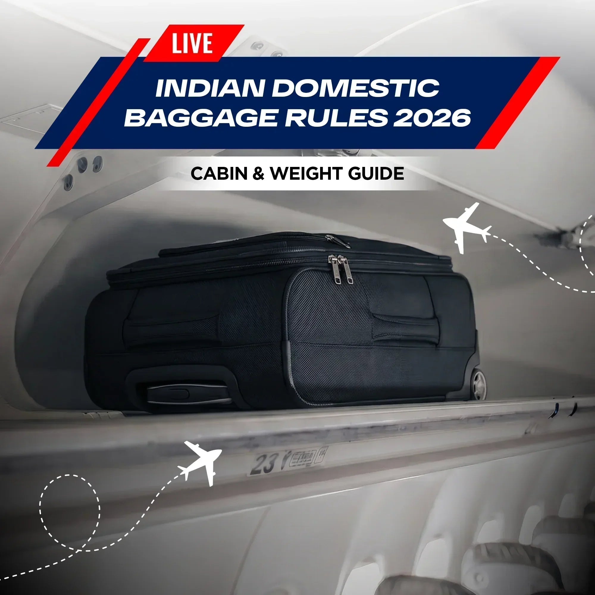 Indian Domestic Baggage Rules 2026 | Harissons Bags