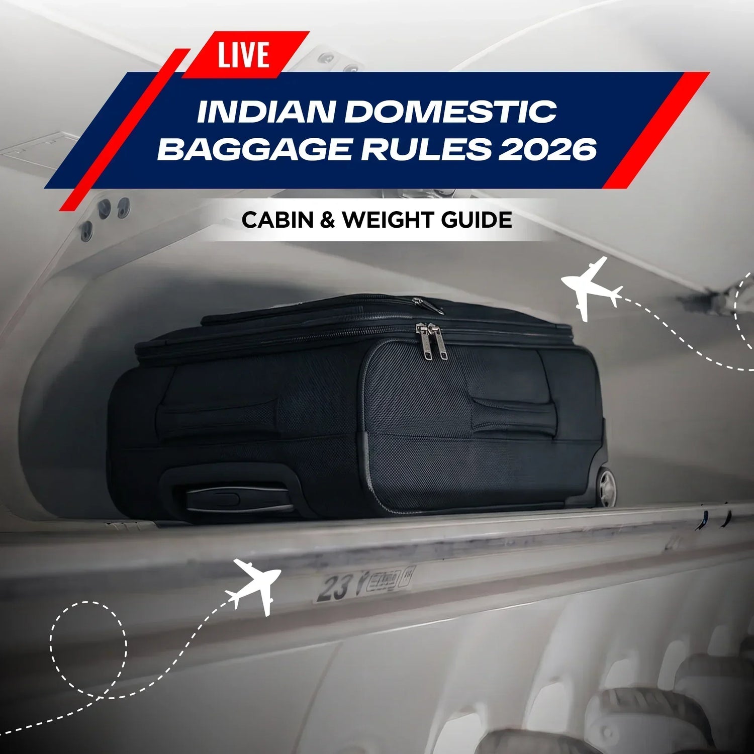 Indian Domestic Baggage Rules 2026 | Harissons Bags