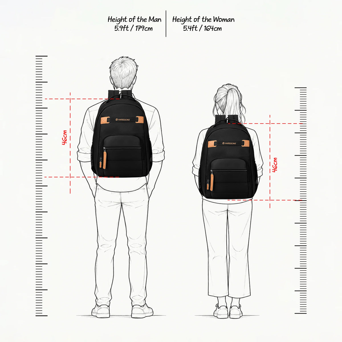 PRIZMA