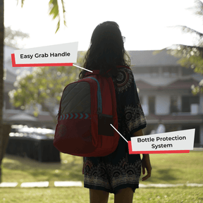 ACTION PACK - Anti-Theft Laptop Compartment Backpack Harissons